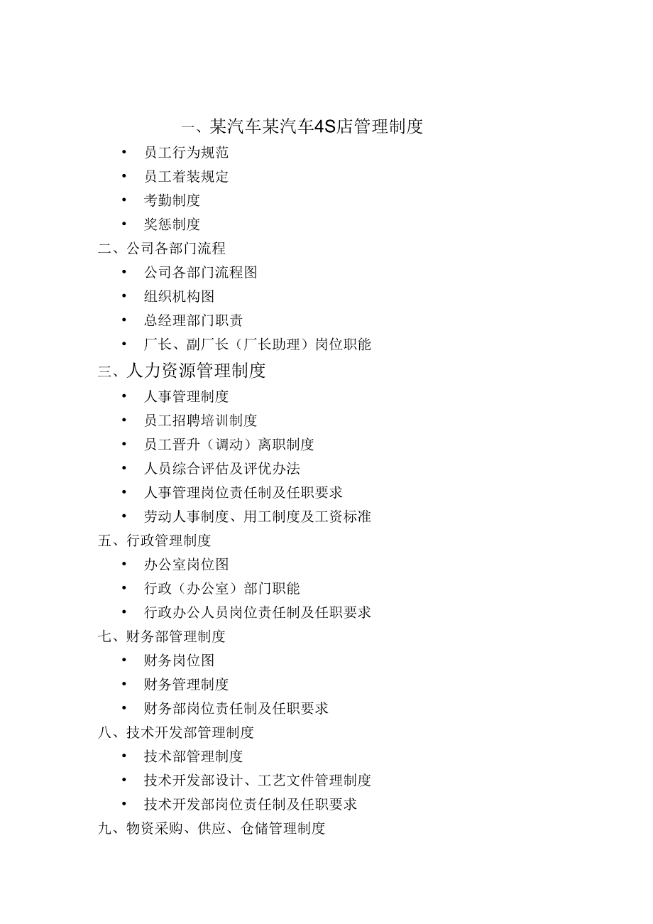 某汽车某汽车4S店管理制度.docx_第1页