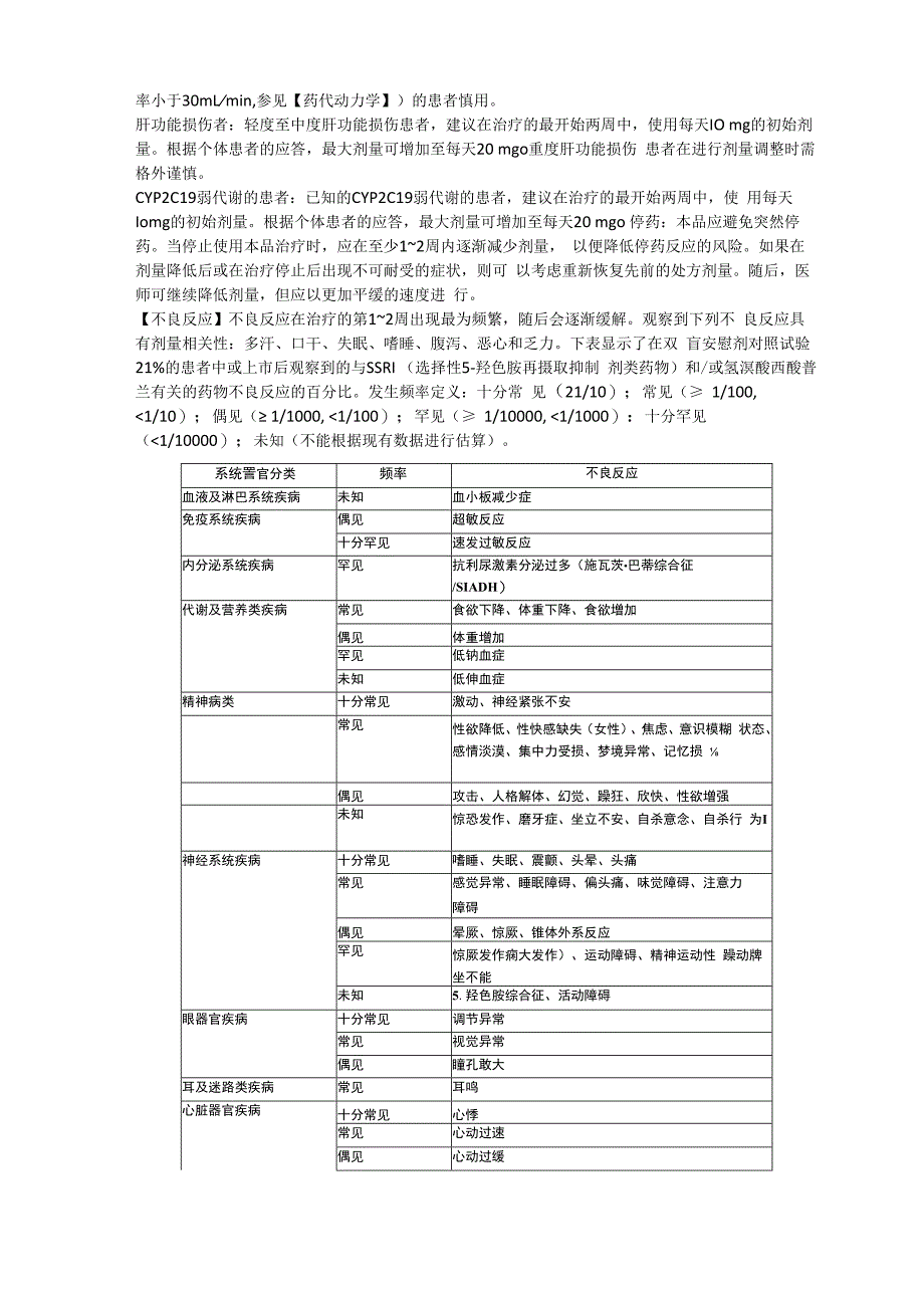 氢溴酸西酞普兰片喜普妙中文说明书.docx_第2页