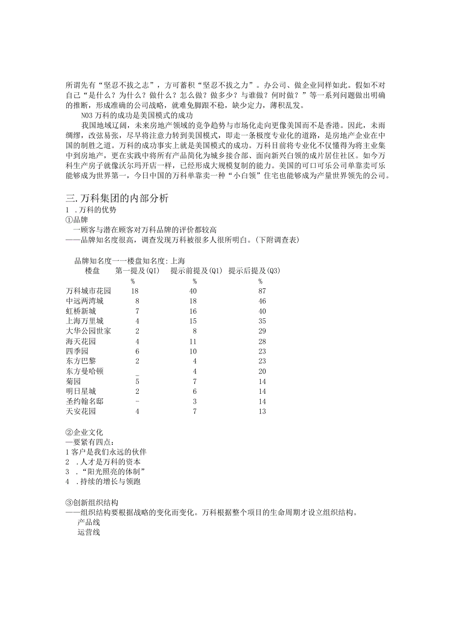 某地产集团战略分析.docx_第2页