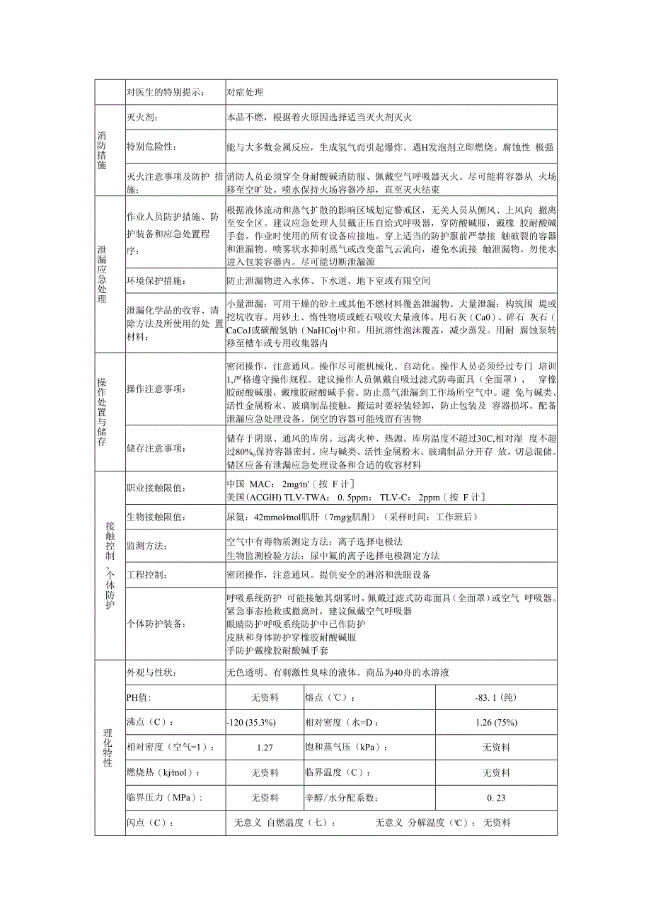 氢氟酸安全技术说明书.docx_第2页