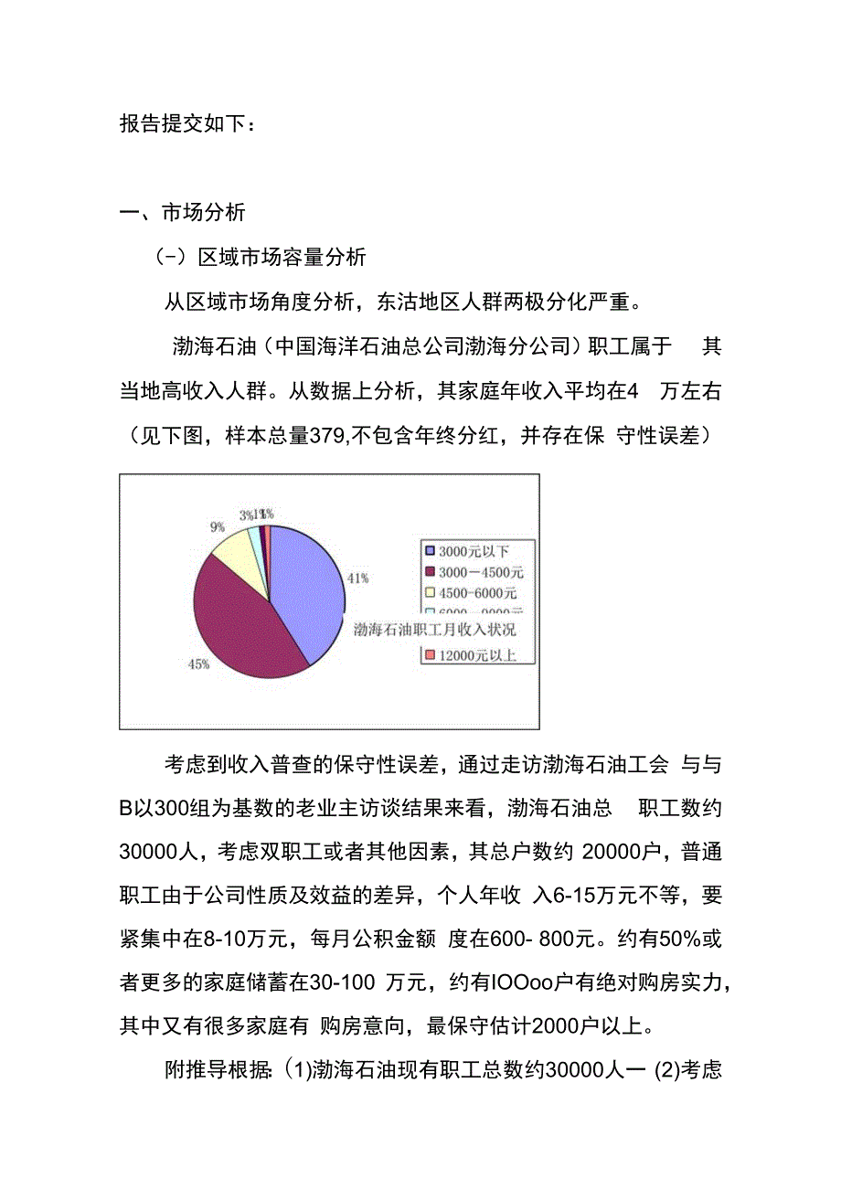 某房地产公司项目市场分析报告.docx_第2页