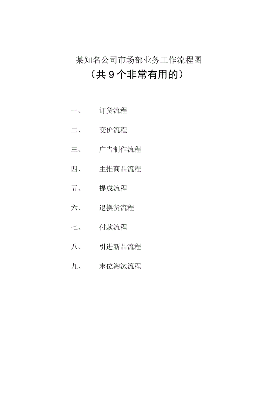 某知名公司市场部业务工作流程图.docx_第1页