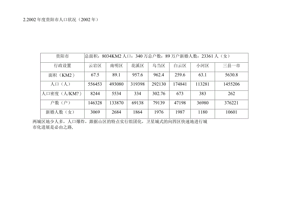 某楼盘市场调研分析报告.docx_第3页