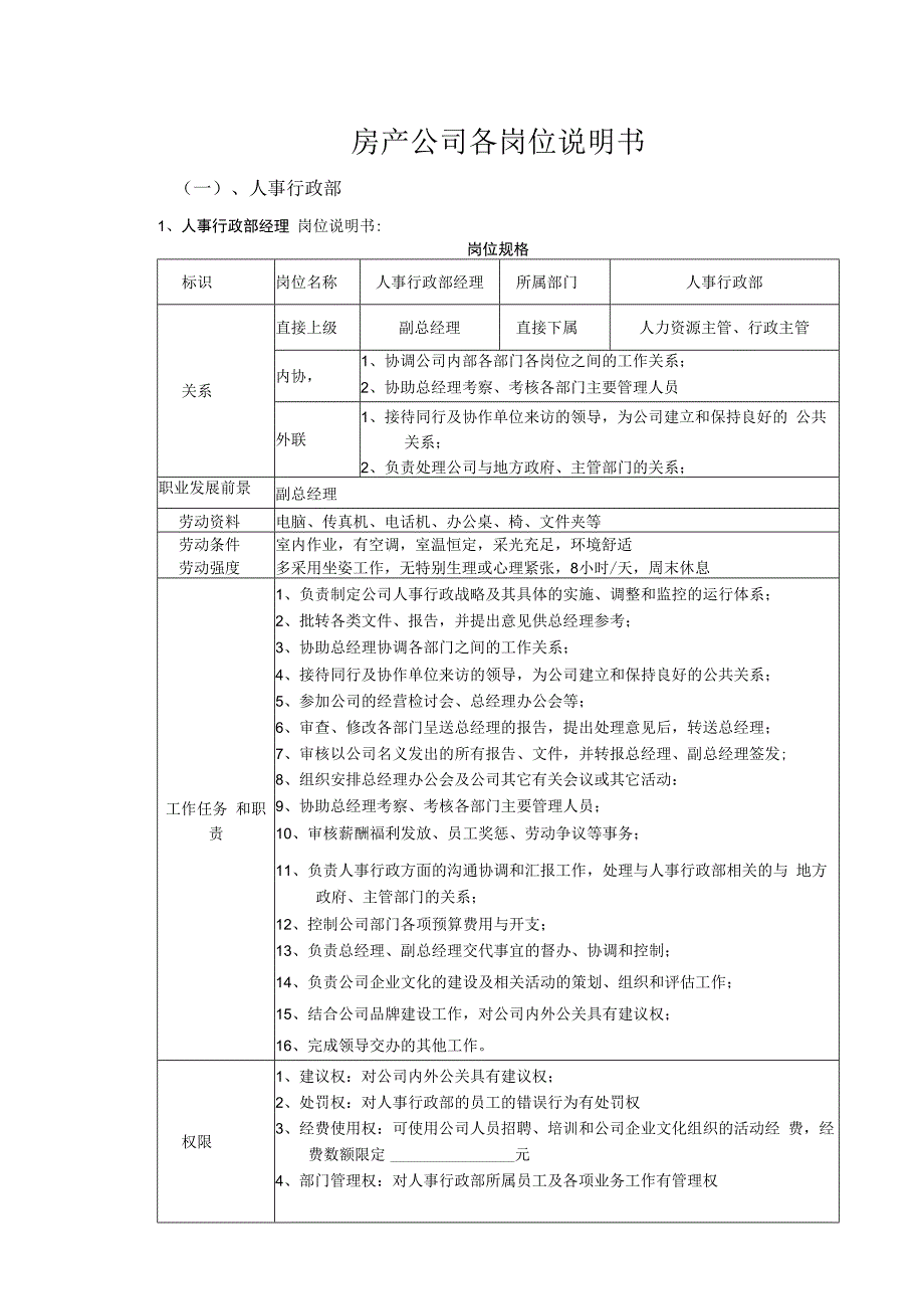 某房地产公司各岗位说明书.docx_第2页