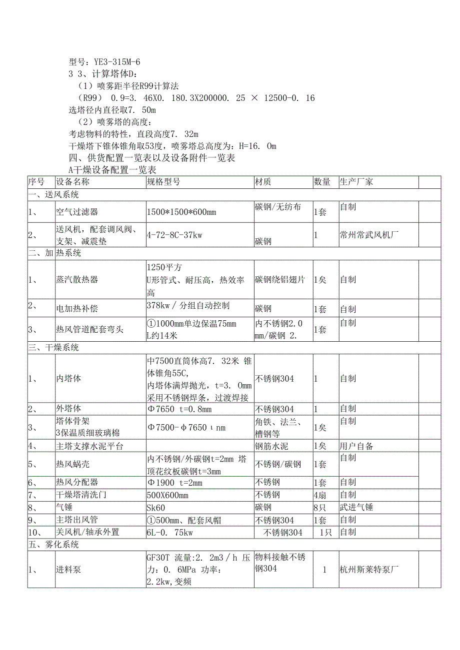 氧化铁红烘干机 离心喷雾干燥机LPG1000型.docx_第2页