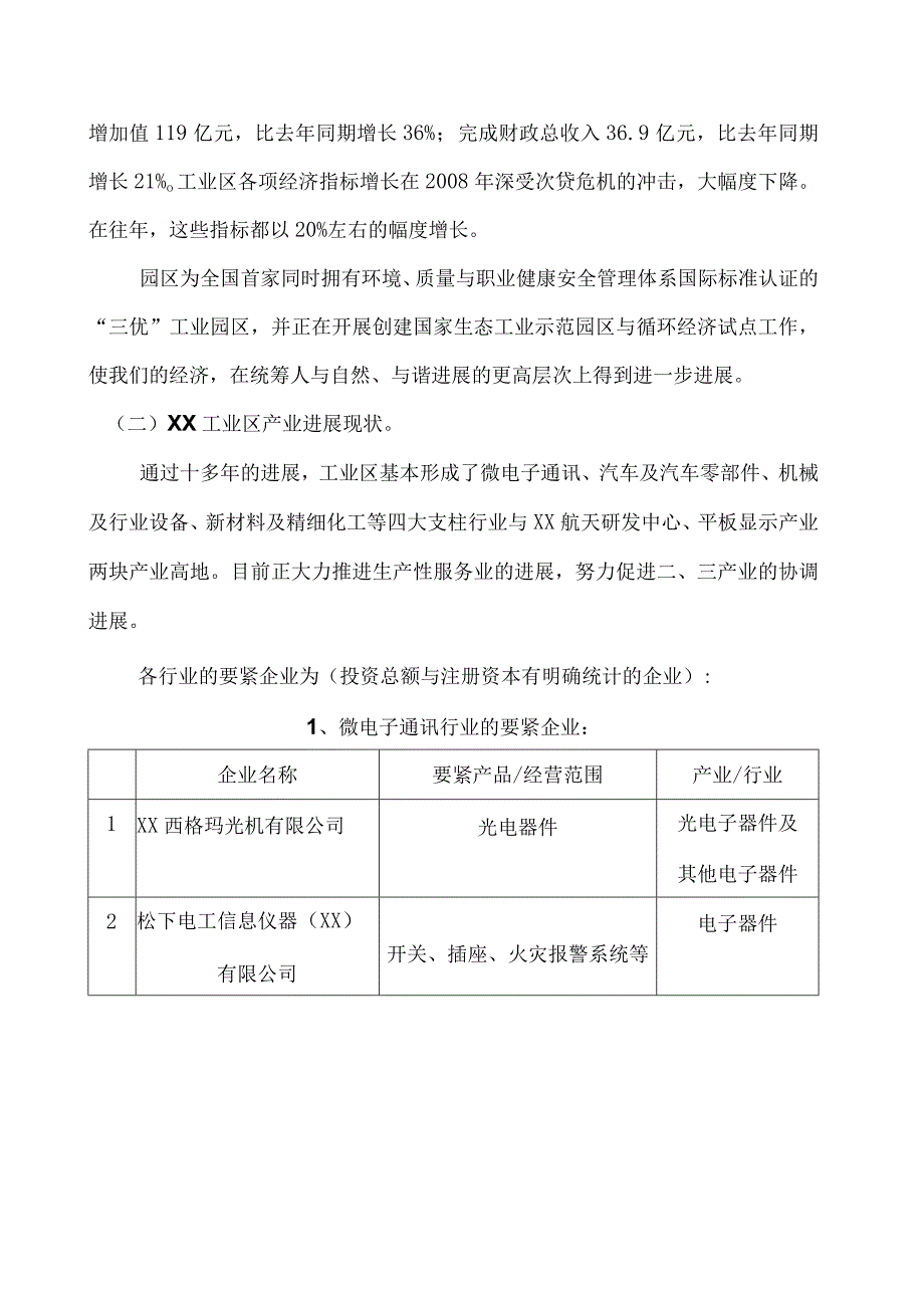 某工业区发展调研报告.docx_第2页