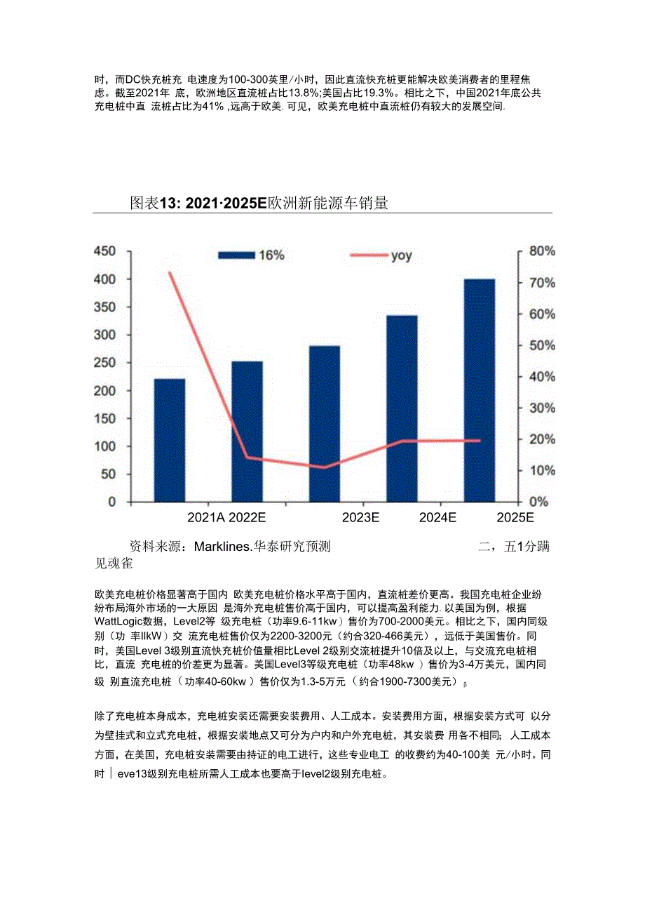 欧美充电桩市场分析：市场广国内企业新机会.docx_第3页