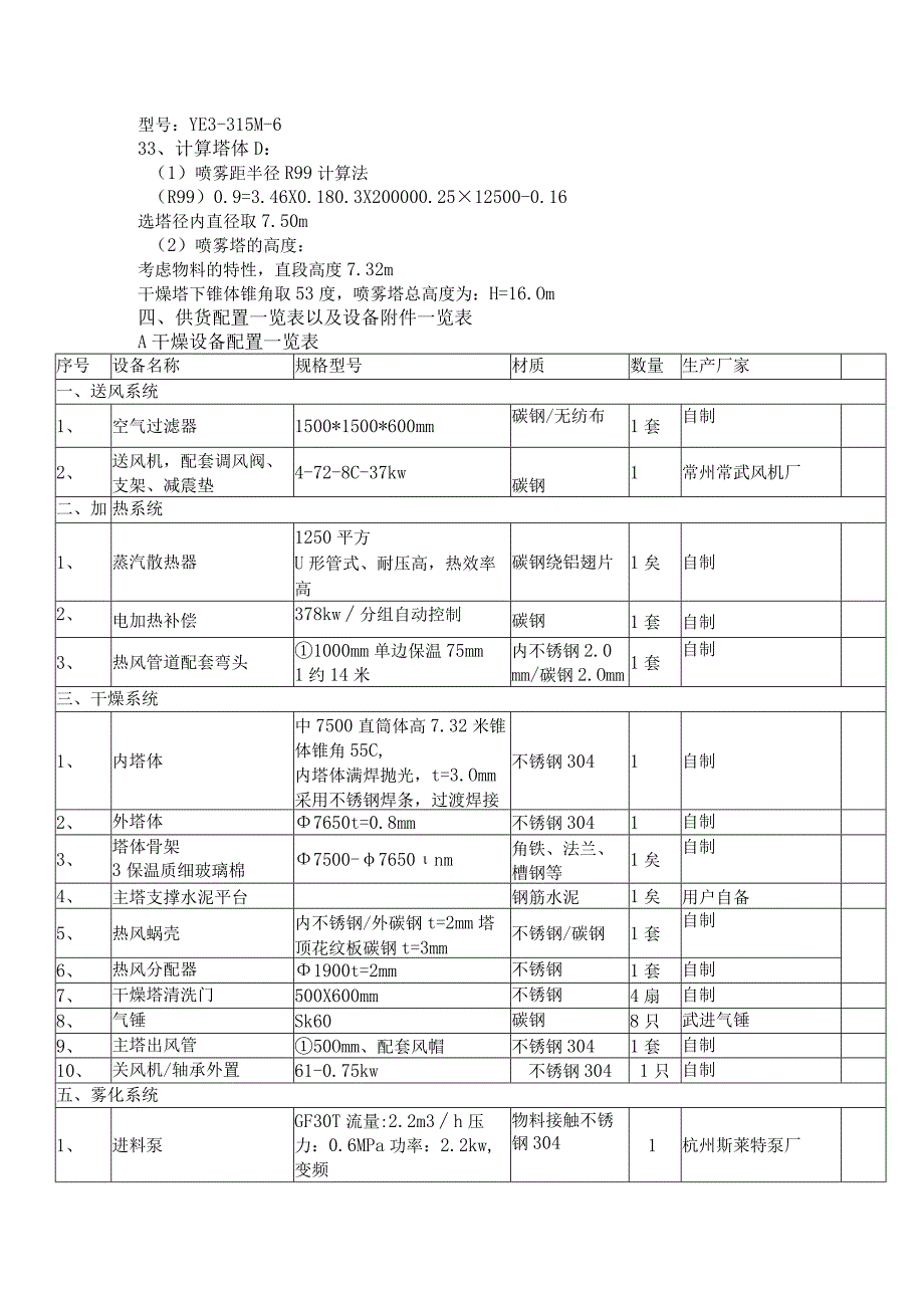 氧化铁红烘干机离心喷雾干燥机LPG1000型.docx_第2页