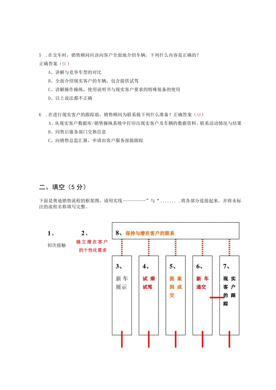 某汽车之星销售竞赛试题库.docx_第2页