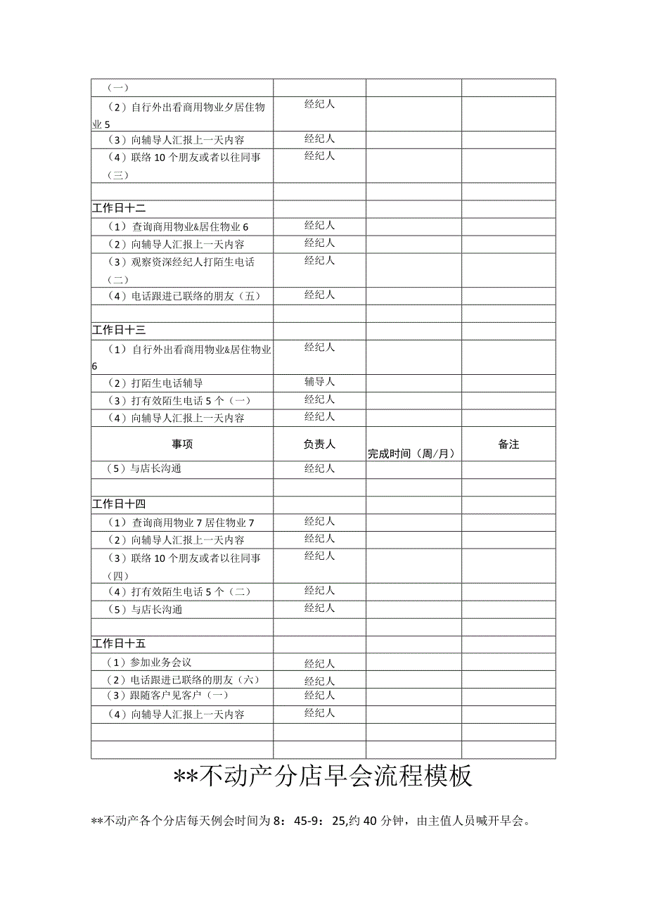 某房产中介公司管理制度.docx_第3页