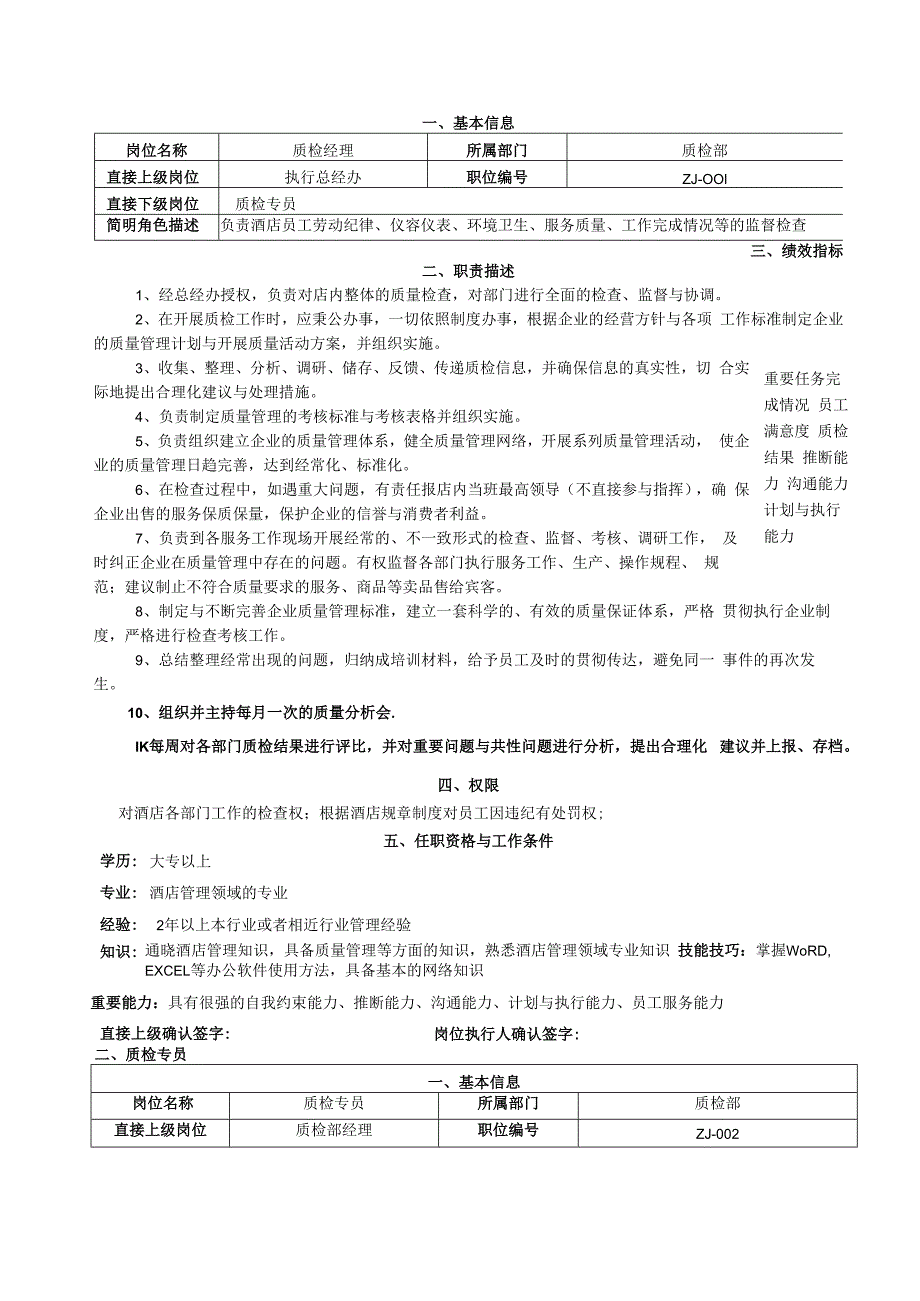 某酒店质检部管理手册(DOC 38页).docx_第2页