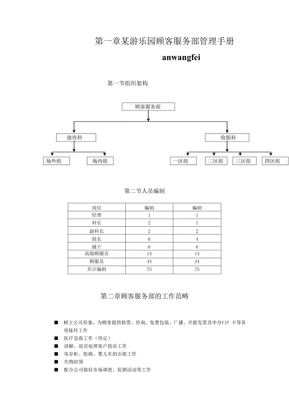 某游乐园顾客服务部管理手册anwangfei.docx_第1页