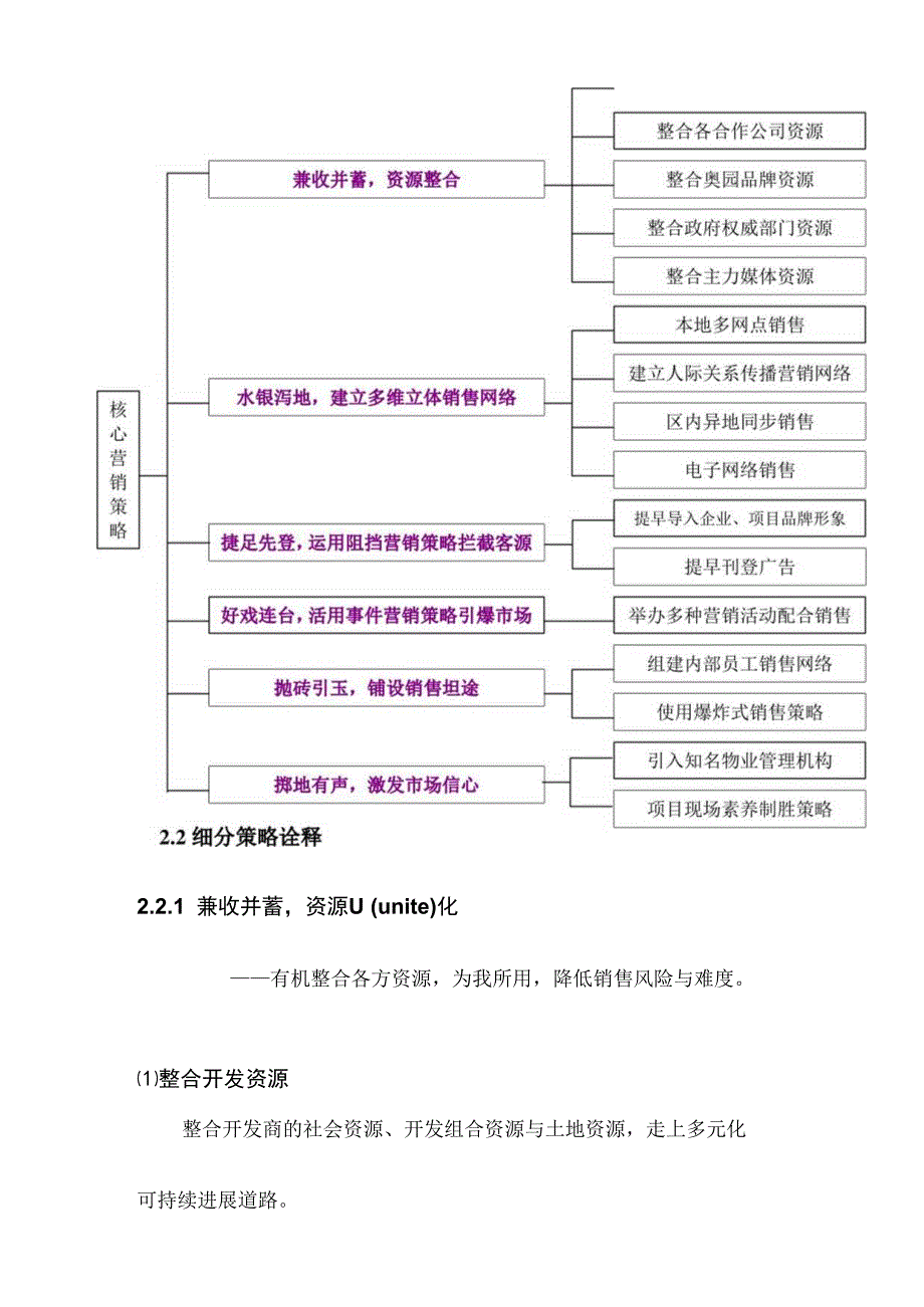 某房地产首期开盘营销计划.docx_第3页