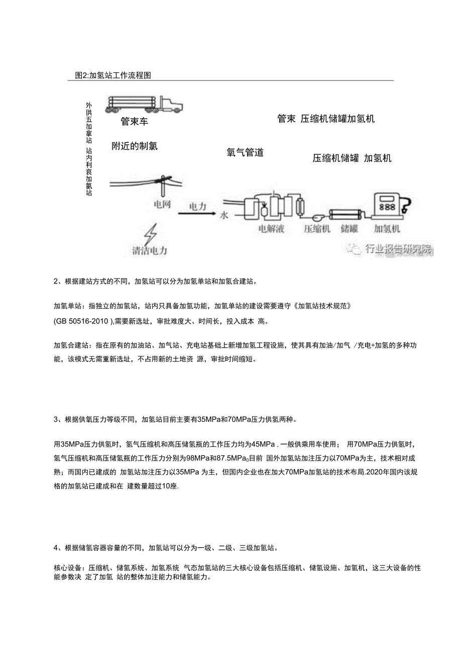 氢能源加氢站行业研究：燃料电池车先锋军.docx_第2页