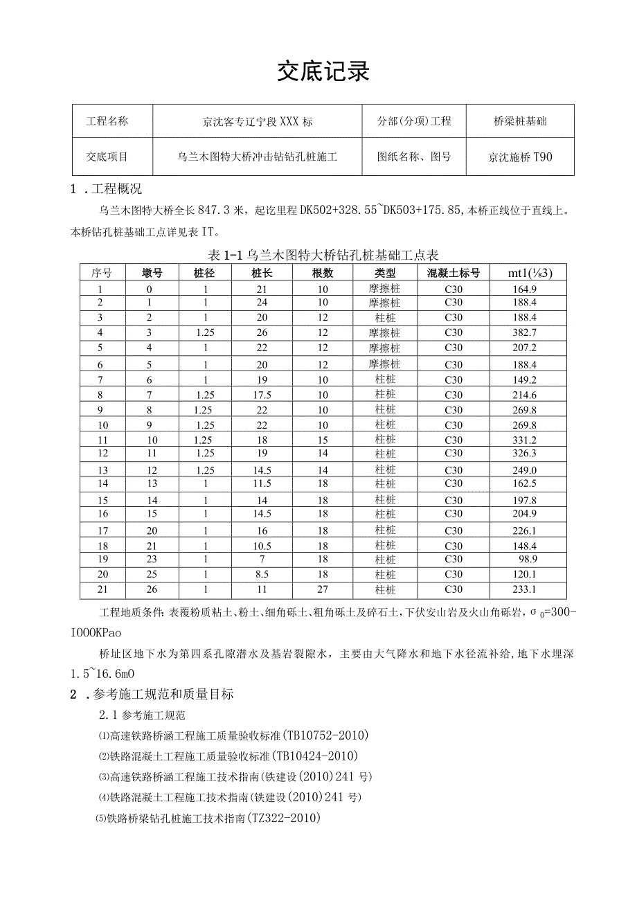 桥梁冲击钻灌注桩三级施工技术交底.docx_第2页