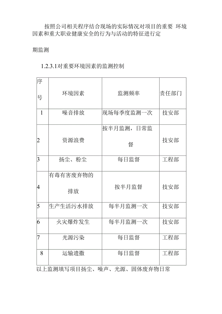 框架剪力墙结构高层住宅项目环境职业健康安全管理测量分析和改进方案.docx_第2页