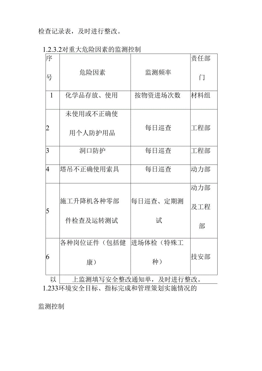 框架剪力墙结构高层住宅项目环境职业健康安全管理测量分析和改进方案.docx_第3页