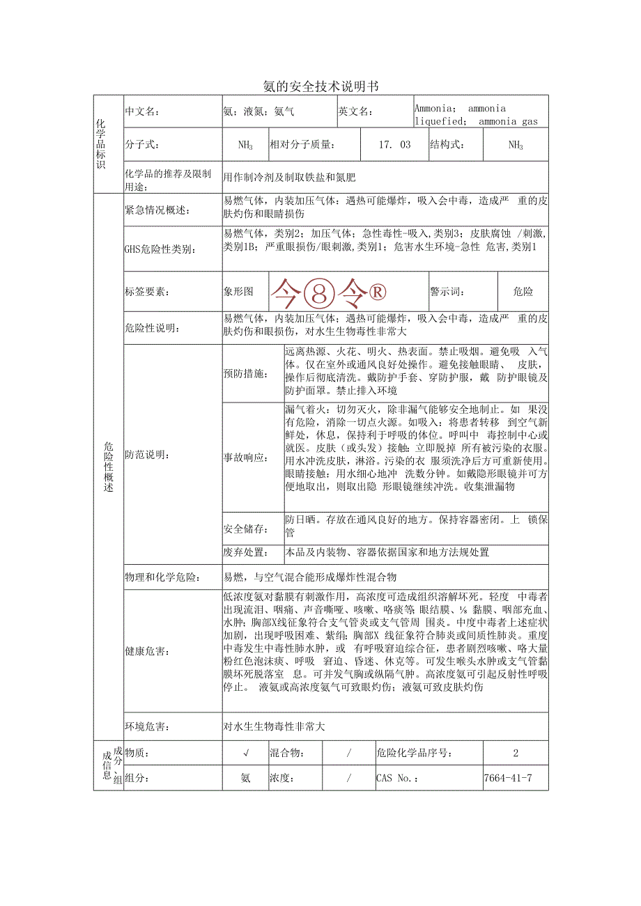 氨的安全技术说明书.docx_第1页