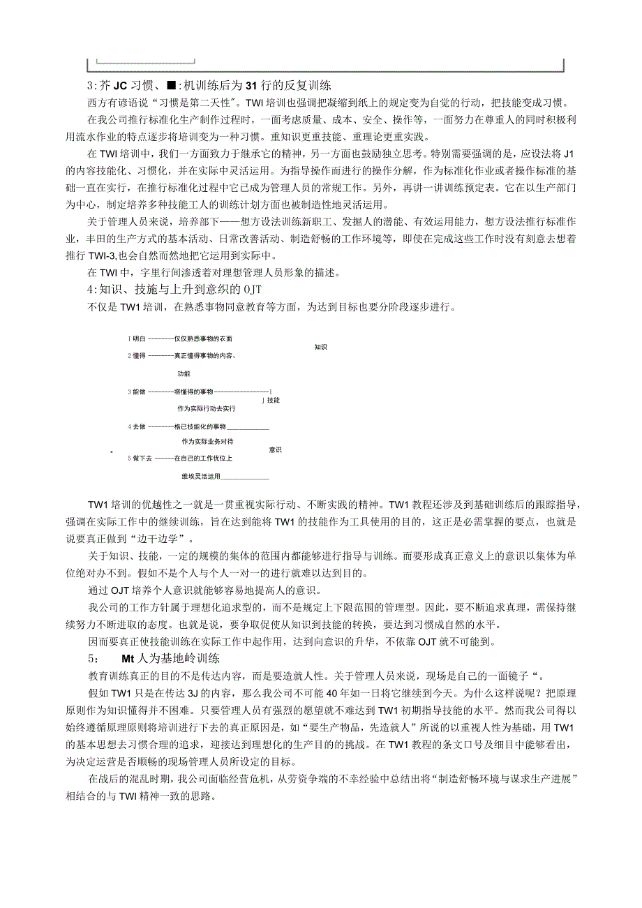 某汽车公司的TWI培训.docx_第3页