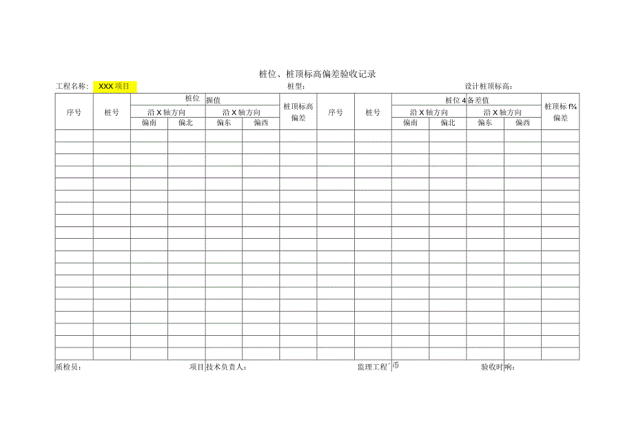 桩位桩顶标高偏差验收记录.docx_第1页