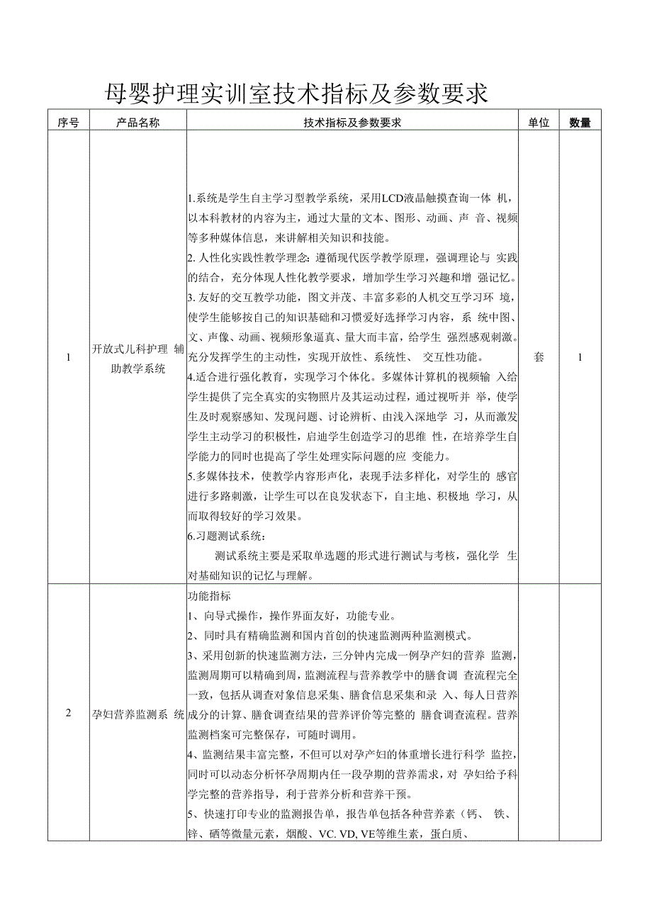 母婴护理实训室技术指标及参数要求.docx_第1页