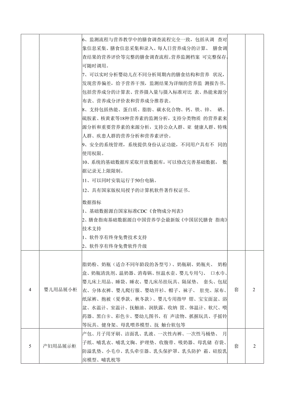 母婴护理实训室技术指标及参数要求.docx_第3页