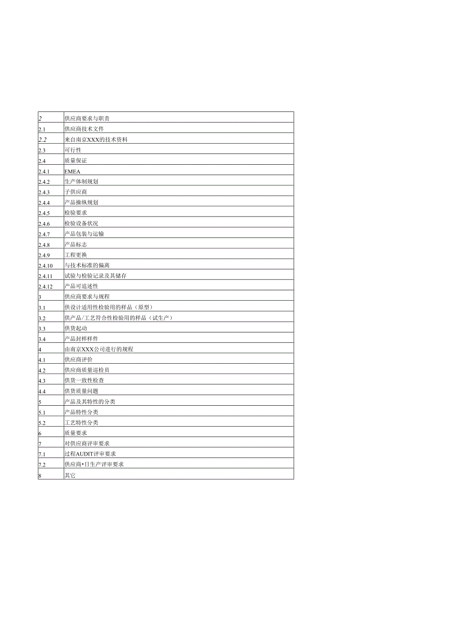 某汽车公司对供应商要求和职责.docx_第3页