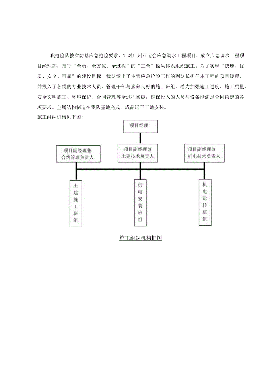 某项目施工管理报告.docx_第2页