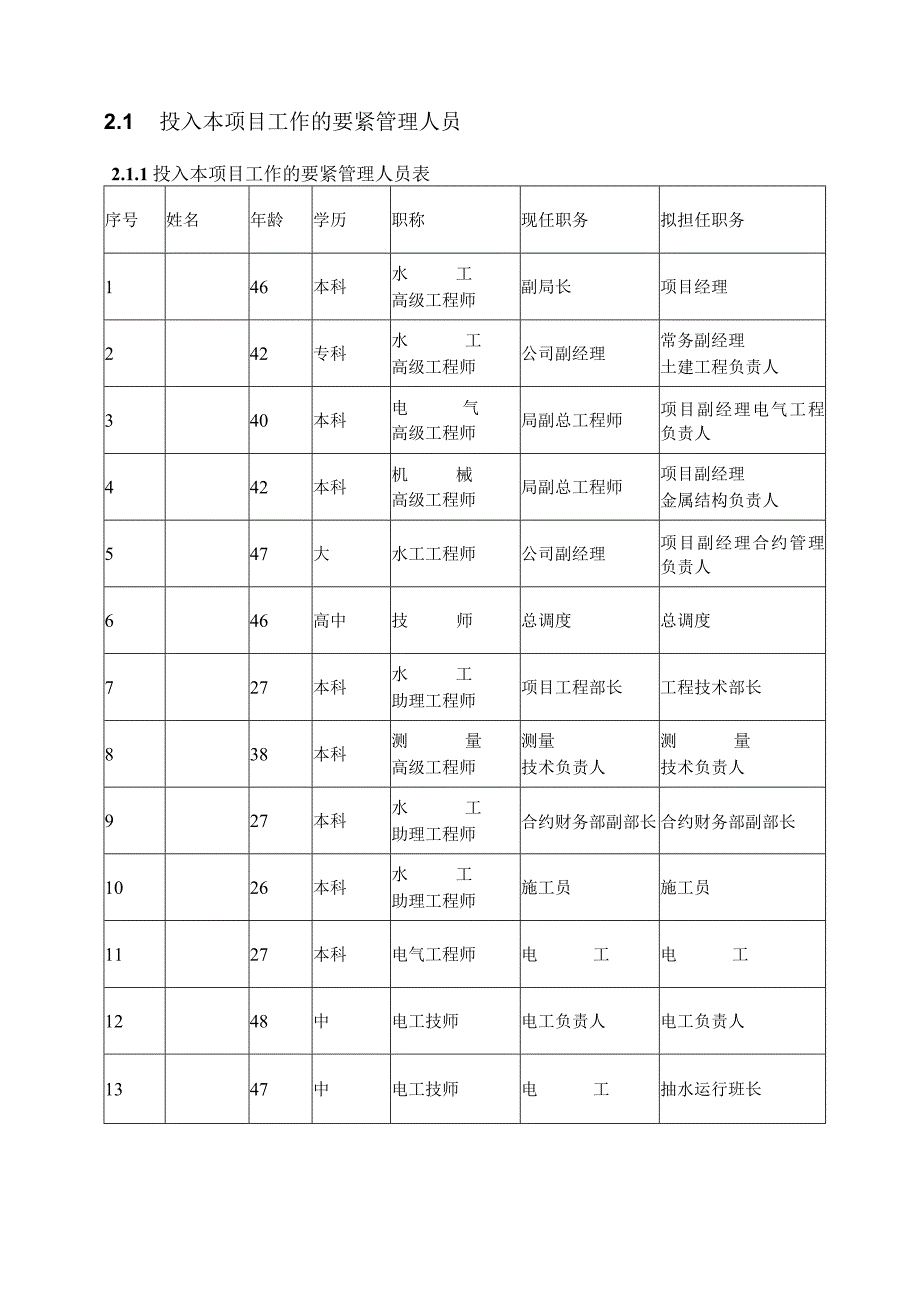 某项目施工管理报告.docx_第3页