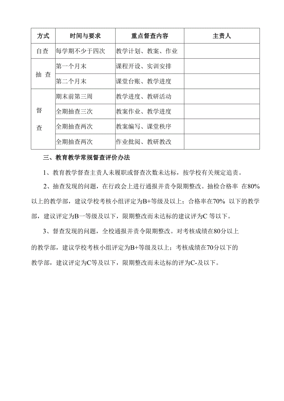 桥西小学教育教学常规督查方案.docx_第2页