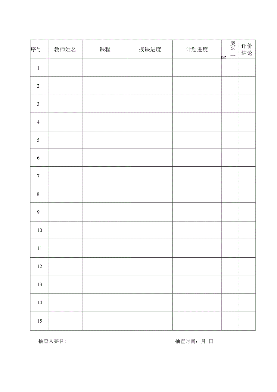 桥西小学教育教学常规督查方案.docx_第3页