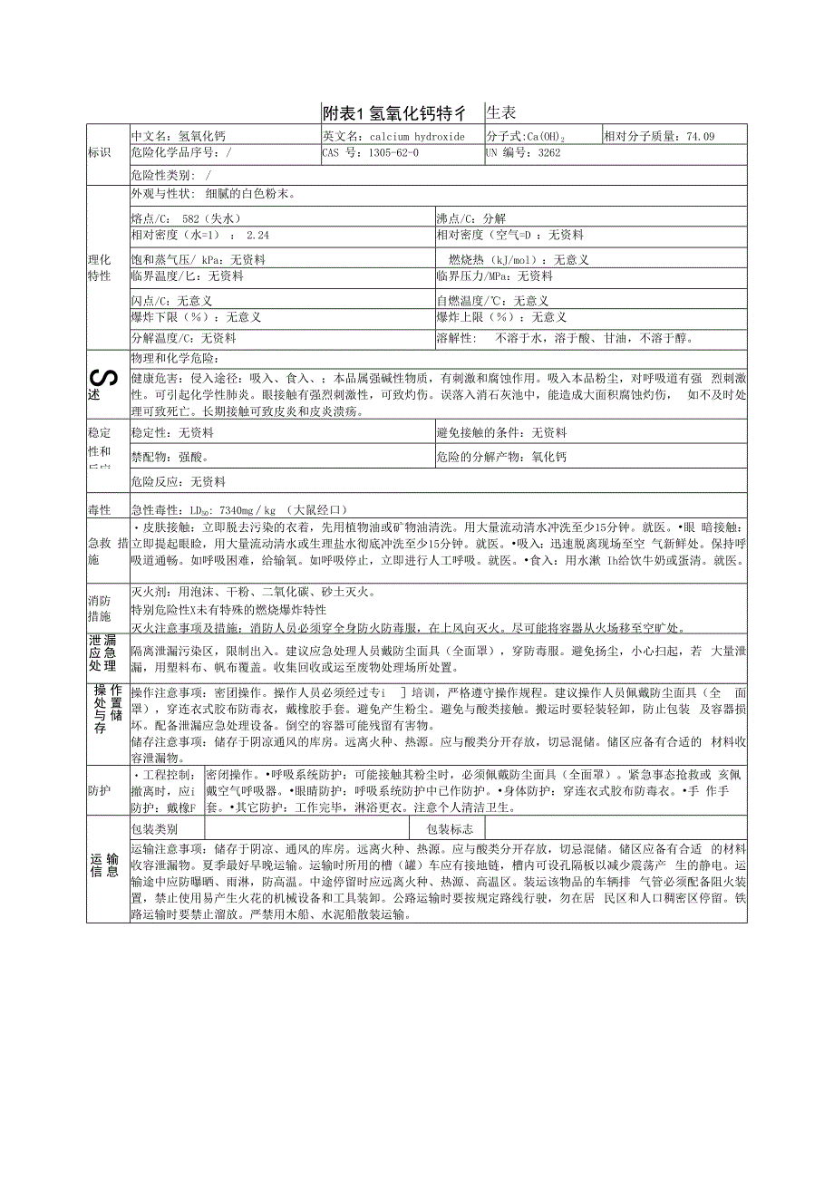 氢氧化钙特性表.docx_第1页