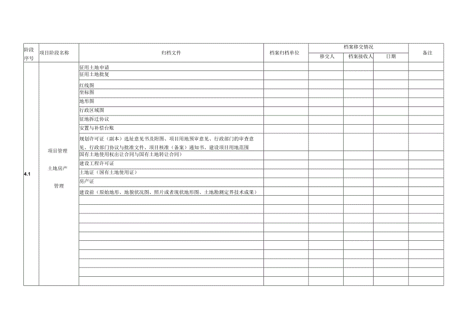 某某公司基本建设工程项目档案资源归档管理实施细则.docx_第3页