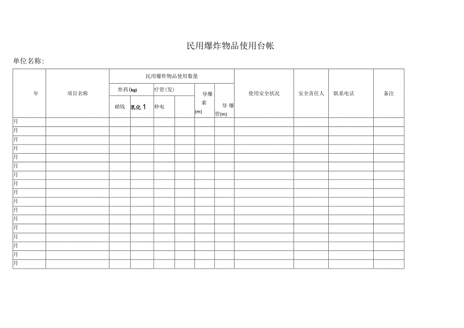 民用爆炸物品16种台帐.docx_第1页