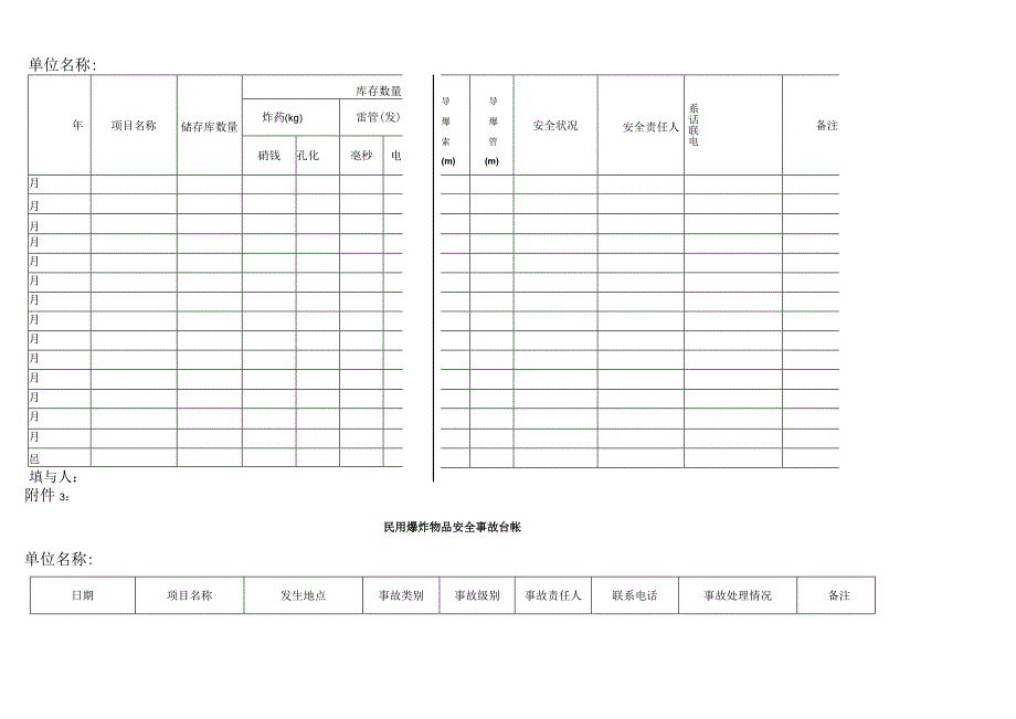 民用爆炸物品16种台帐.docx_第3页