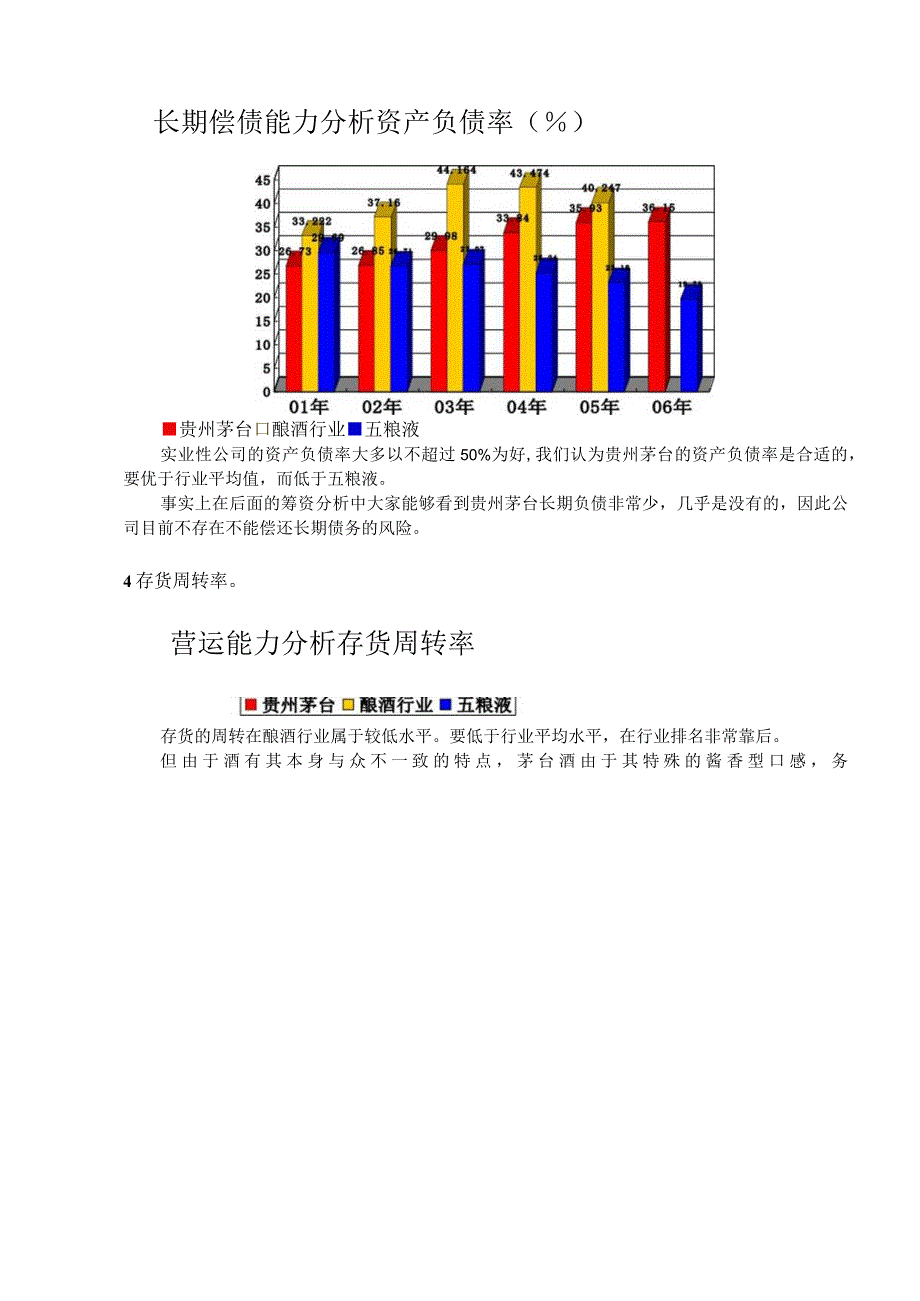 某酒业公司财务解读案例展示.docx_第3页