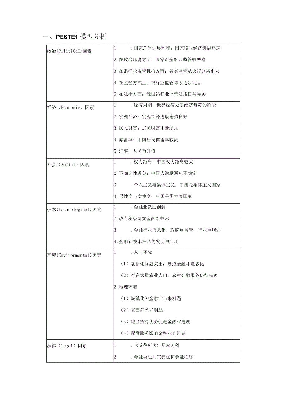 某银行战略环境分析课件.docx_第3页