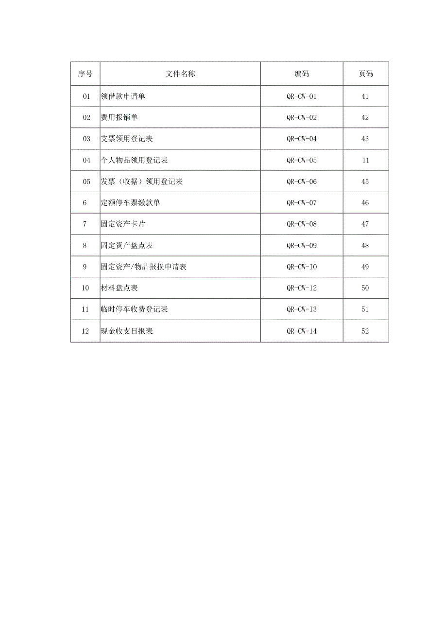 某物业管理质量体系文件.docx_第2页