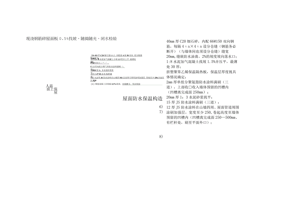 某工程公司统一技术标准作法实施细则.docx_第2页