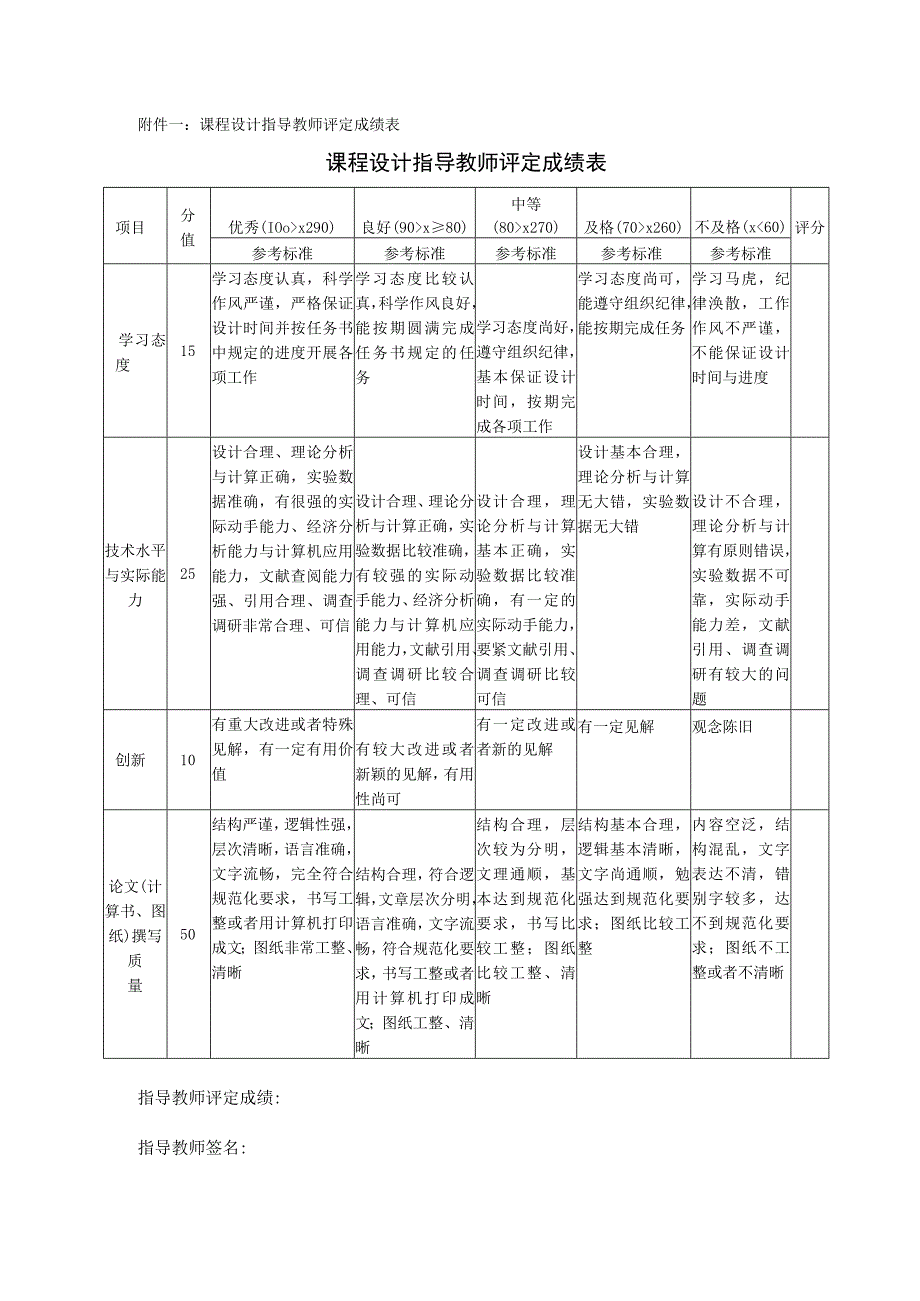 某项目施工招标及投标文件的编制.docx_第3页