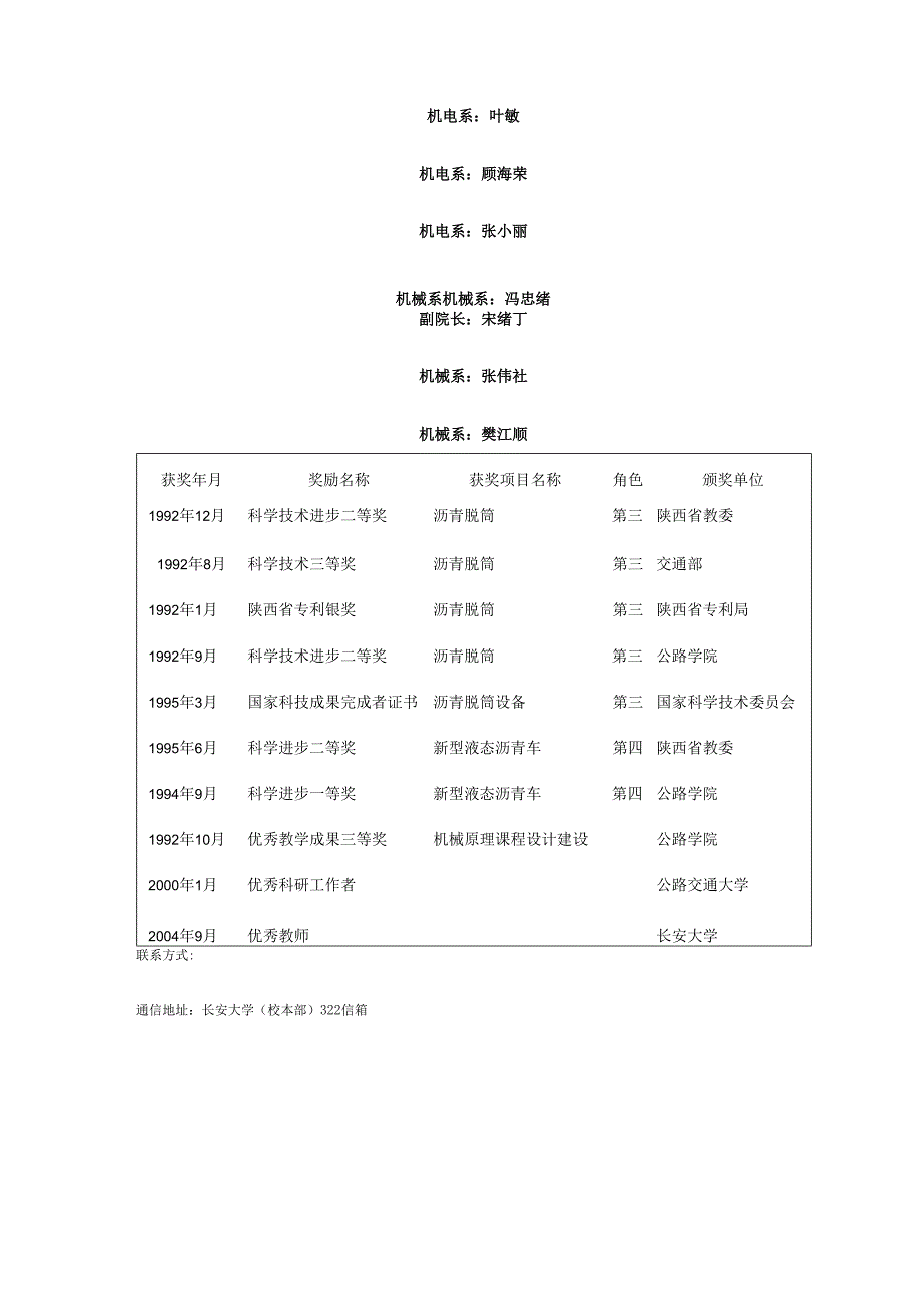 某汽车大学工程机械学院导师.docx_第3页