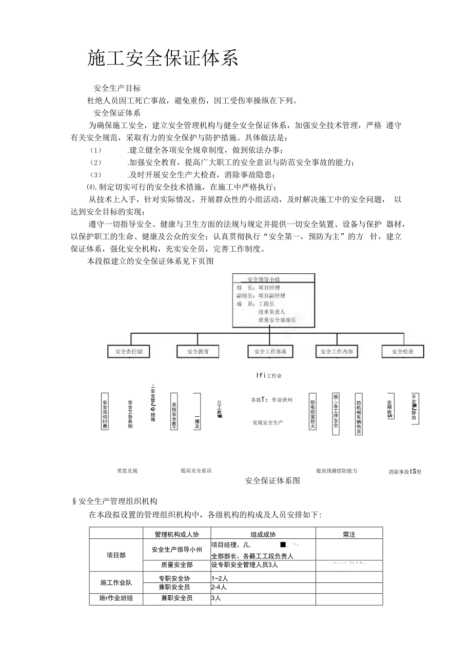 某污水处理厂配套工程施工组织设计.docx_第2页