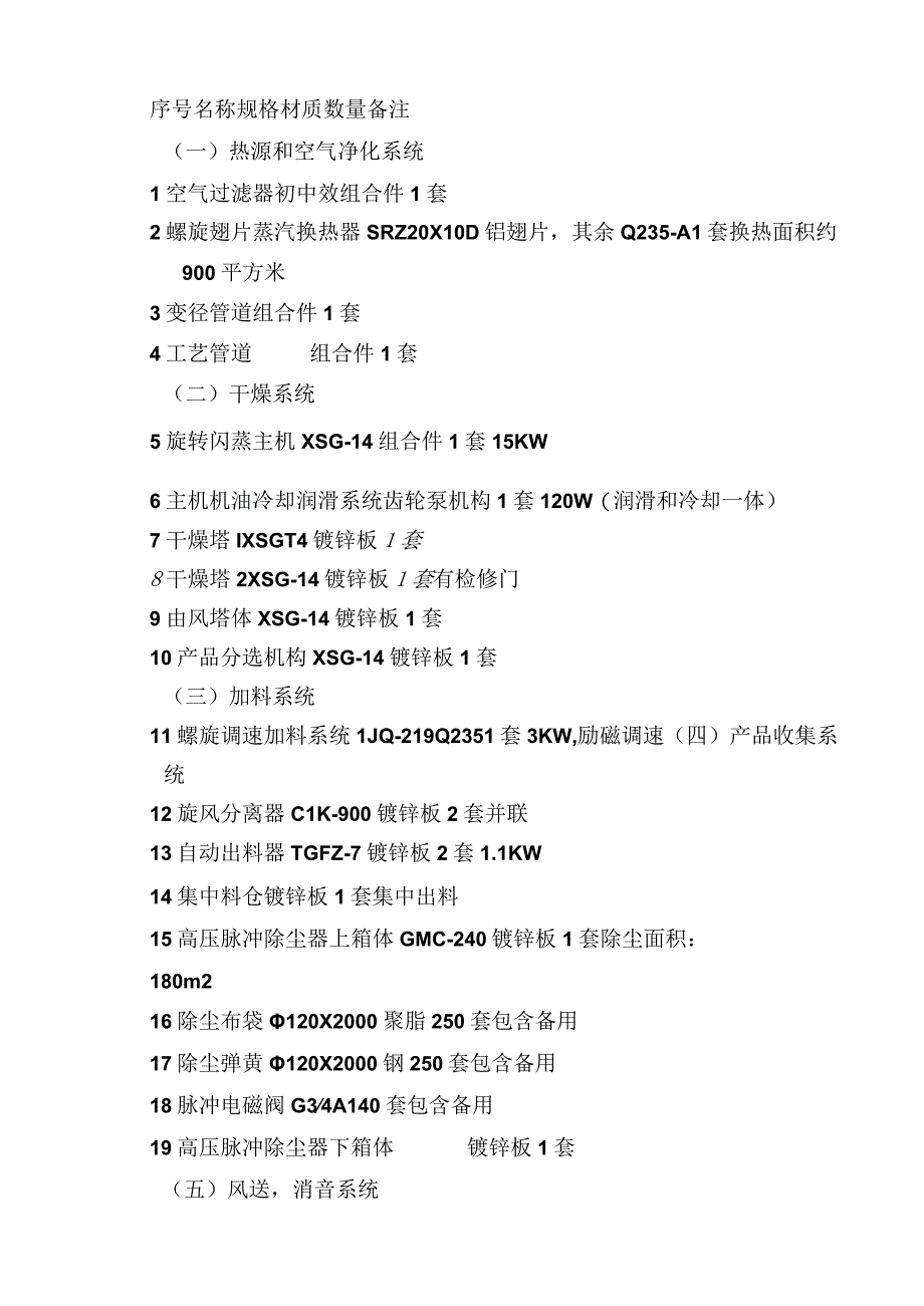 氧化铁红专用XSG14旋转闪蒸干燥设备.docx_第3页