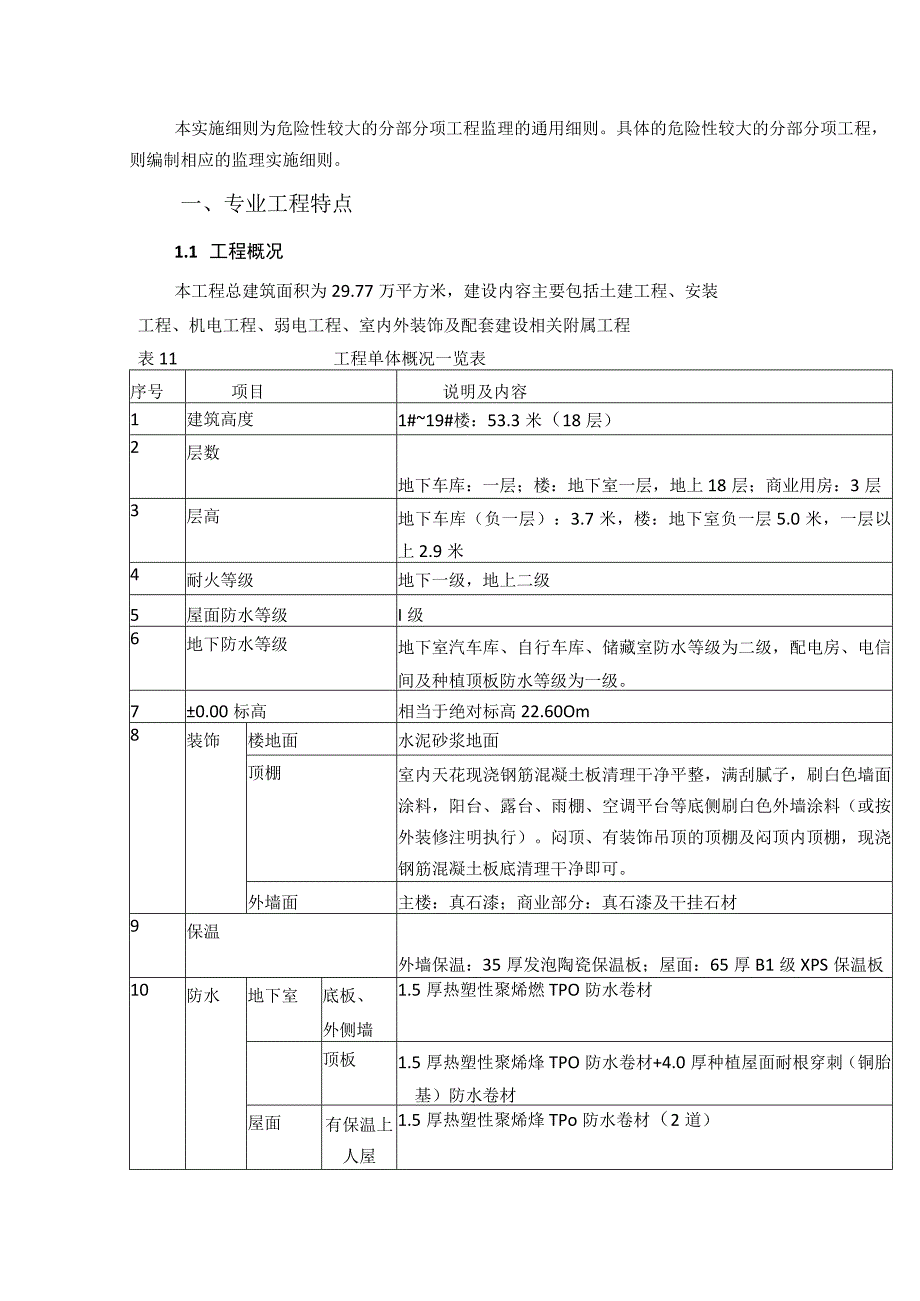 某经济适用房项目PPP项目工程危大工程监理实施细则.docx_第3页