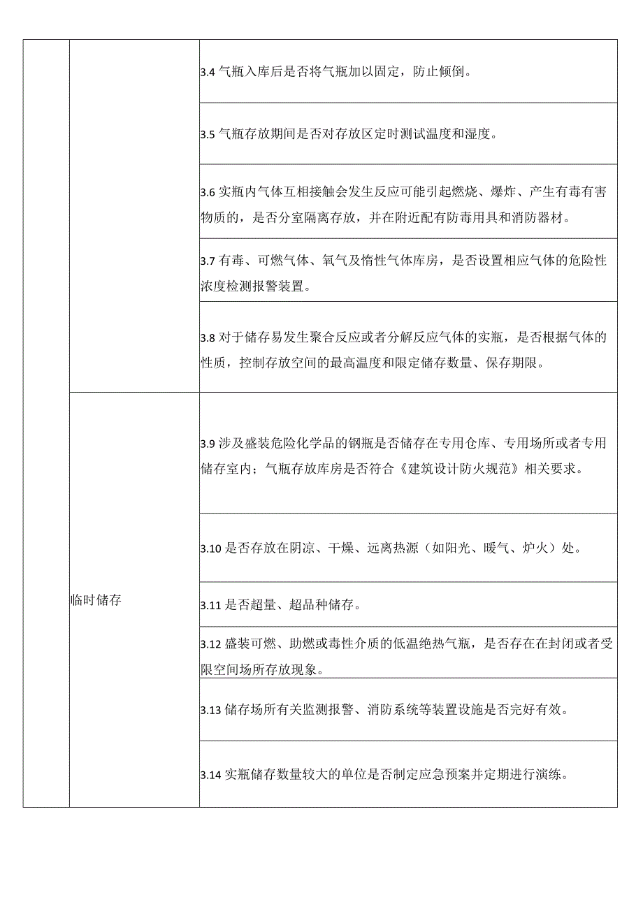 气瓶安全检查内容.docx_第2页