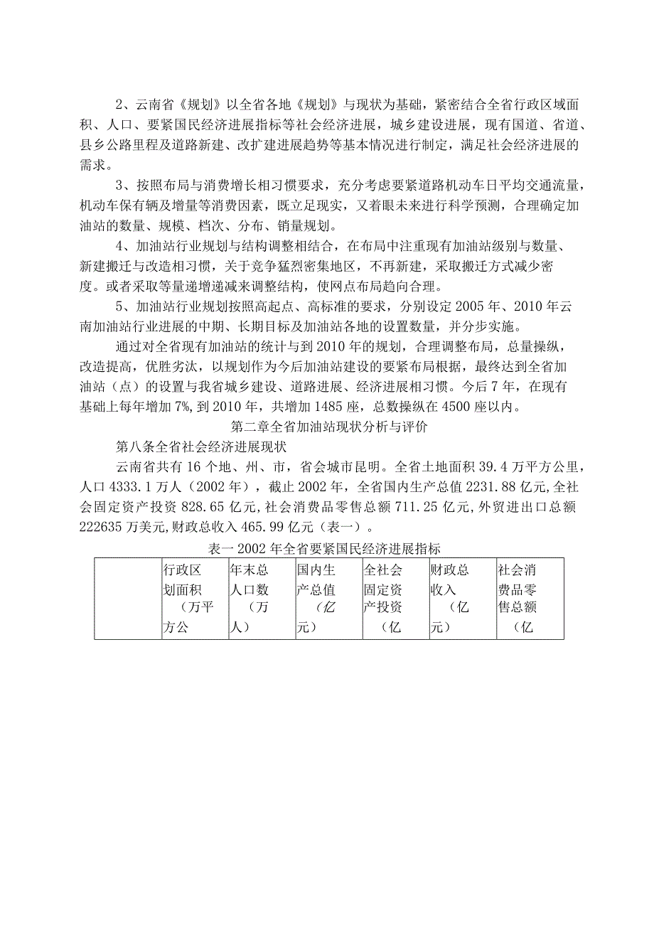 某省加油站行业发展规划.docx_第2页