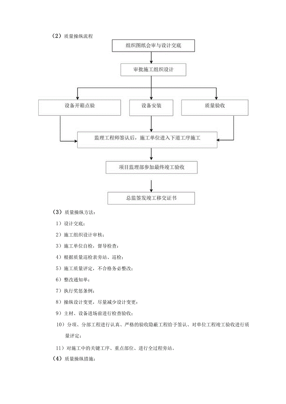 某项目管理监理投标文件.docx_第3页