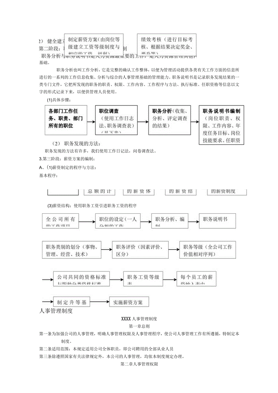 某某公司完整的人力资源制度.docx_第3页