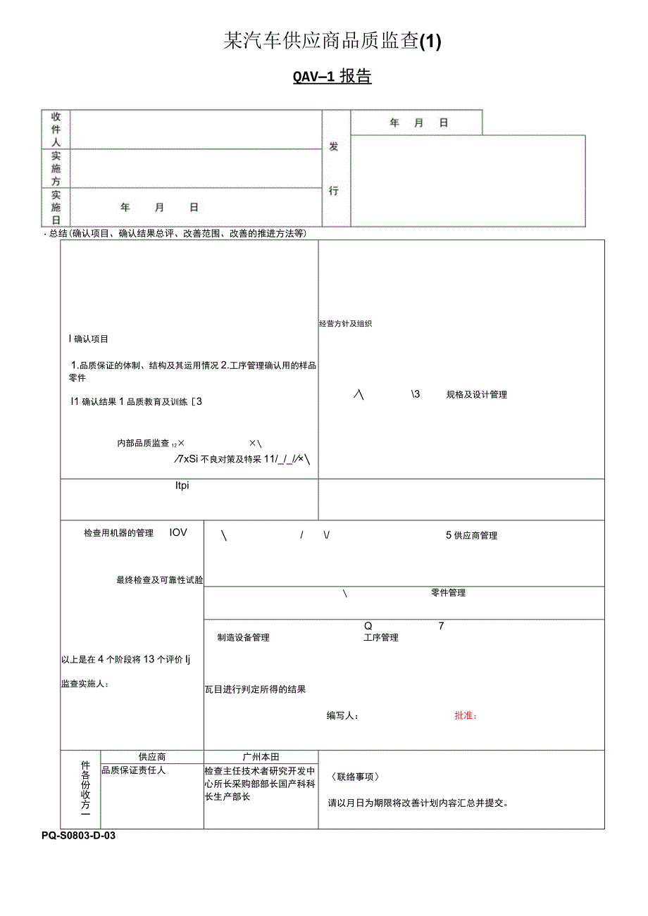 某汽车供应商品质监查(1).docx_第1页