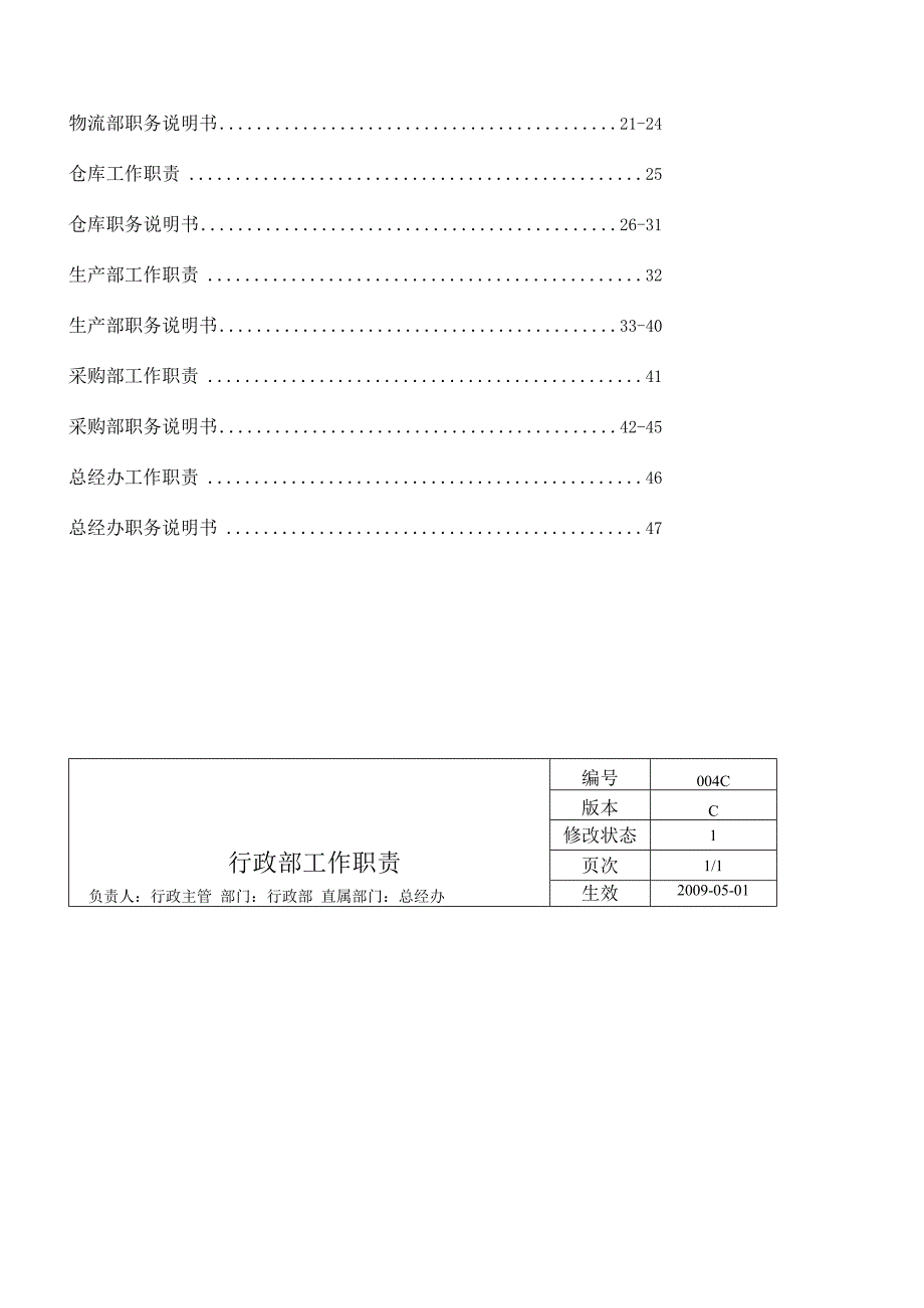 某遮阳科技职务说明书.docx_第2页